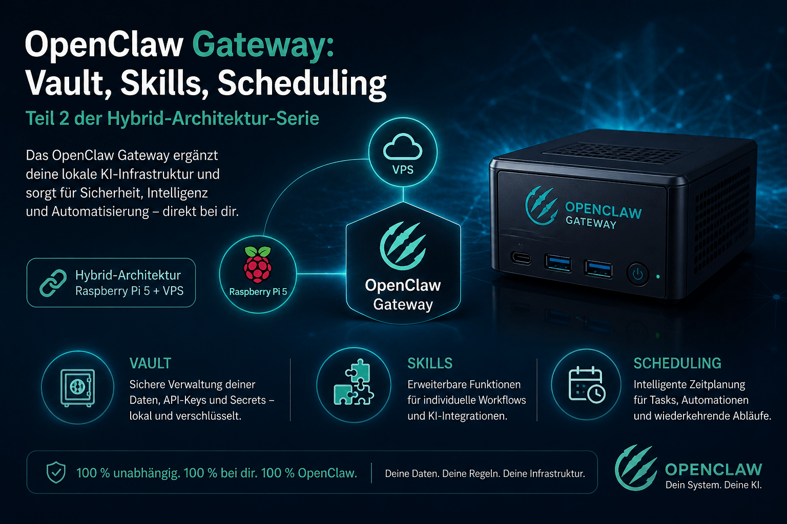 OpenClaw Gateway: KI-Infrastruktur und Automatisierung